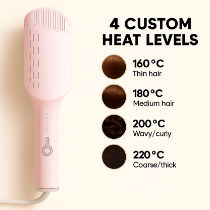 The Pressed Tresses Hair Crimper has 4 temperatures, 160, 180, 200, and 220 degrees Celsius 